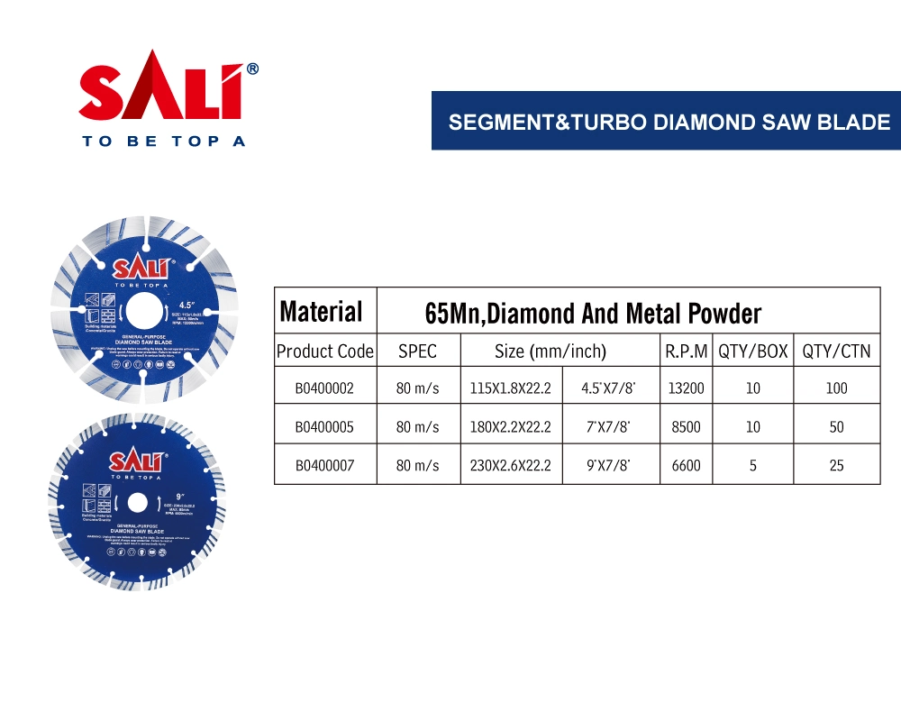 Professional Concrete Porcelain Diamond Grit Reciprocating Saw Blade for Sale